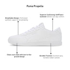 PUMA Propella Women's Sneakers