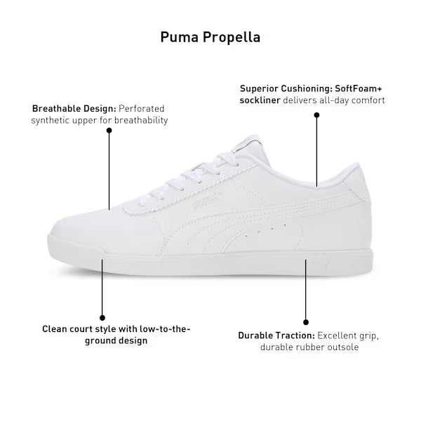 PUMA Propella Women's Sneakers